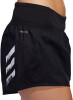 adidas Dám. bežecké šortky 4" RUN IT SHORT 3S