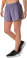 Core Laufshorts