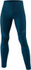 Löffler Evo Thermo Tights