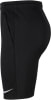 Nike Dri-FIT Park 20 Trainingsshorts