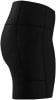 Jako Power Tights kurz