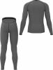 Löffler Transtex Warm Funktionsunterwäsche-Set
