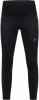 Peak Performance Flow Tights