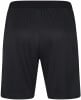 Jako Power Shorts