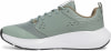 Under Armour Reign Trainingsschuhe