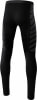 Erima Elemental Funktionsunterhose