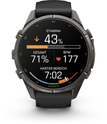 Eine Smartwatch zeigt Ausdauerstatus, Herzfrequenz und Zeit in der harten Zone an. Eine Smartwatch zeigt Ausdauerstatus, Herzfrequenz und Zeit in der harten Zone an.