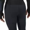 On Tights
