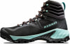 Mammut Sapuen High GTX Trekkingschuhe