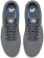 SB Check Solarsoft férfi sneaker