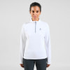 Odlo Besso Midlayer mit Halfzip