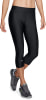 Under Armour HeatGear® Armour női capri nadrág