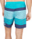 Kevin Badeshorts