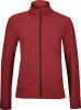 Energetics Filipo Trainingsjacke