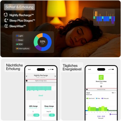 Polar Loop Fitness-Armband