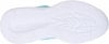 Skechers Sola Glow Fitnessschuh D-Gr.