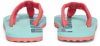 Puma Epic v2 Flip Flops