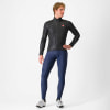 Castelli Squall Shell Regenjacke