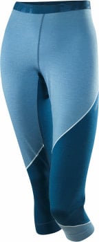 Löffler 3/4 Funktionsunterhose