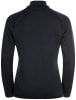 Odlo Besso Midlayer mit Halfzip