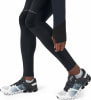 On Tights
