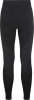 Odlo Performance Warm Eco Funktionsunterhose