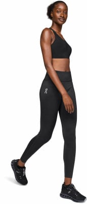 On Core Tights