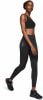 On Core Tights