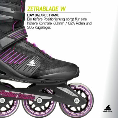Rollerblade Zentrablade W Inlineskates