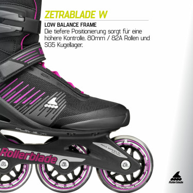 Zentrablade W Inlineskates
