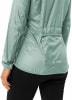 Vaude Matera Air Windjacke