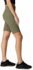 Columbia Windgates 1/2 Tight outdoorové kraťasy
