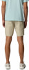 Columbia Mountaindale 8'' Cargo-Short Omni-Shield