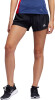 adidas Dám. bežecké šortky 4" RUN IT SHORT 3S