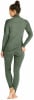 Ortovox 230 Competition Funktionsunterhose