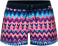 Mara Beachshorts