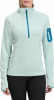 Damen hellblauer Fleecepullover mit Stehkragen und halbem Reißverschluss.