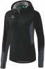 Erima Racing Laufjacke