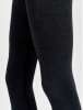 Craft Core Dry Active Comfort funkční spodky