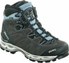 Meindl Air Revolution Ultra (XL) Trekkingschuhe