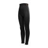 Löffler Transtex Warm Funktionsunterhose