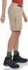 Schöffel Maghera Wandershorts