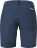 Schöffel Salmi Wandershorts