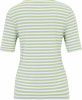 Joy Sportswear Allison T-Shirt
