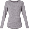 Energetics Goralunga Langarmshirt