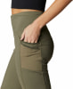 Columbia Windgates 1/2 Tight outdoorové kraťasy