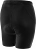 Löffler Elastic 2.0 Funktionsunterhose