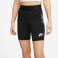 Nsw Air Bike Short
