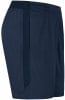 Jako Power Shorts
