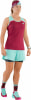 Dynafit Alpine Pro 2in1 Shorts